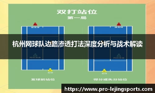 杭州网球队边路渗透打法深度分析与战术解读